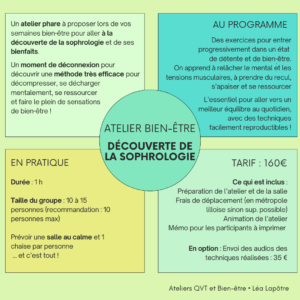 Découverte sophrologie