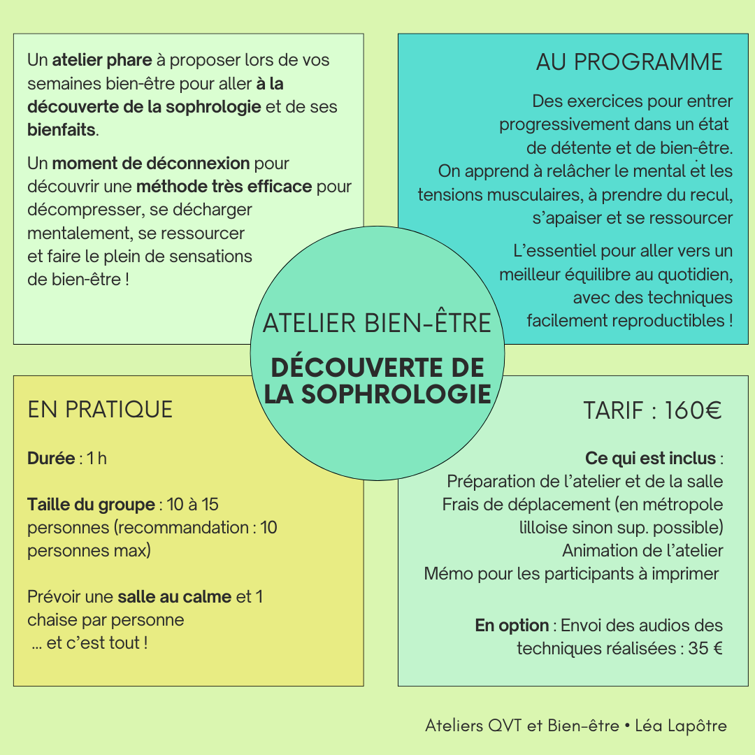 Découverte sophrologie
